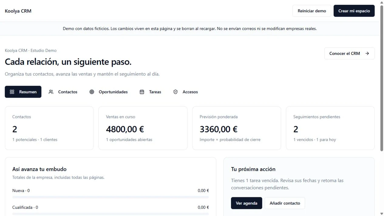 Demo real del CRM de Koolya con resumen de contactos y oportunidades comerciales